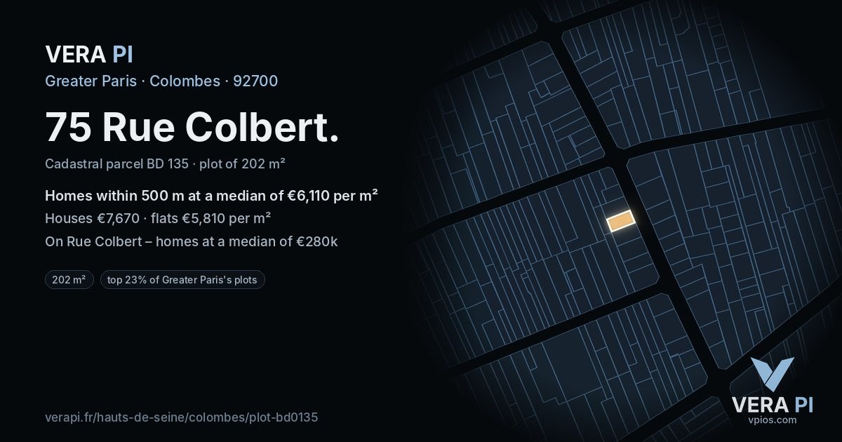 75 Rue Colbert, Colombes at night – the plot lit, the parcels around coloured by the prices near them