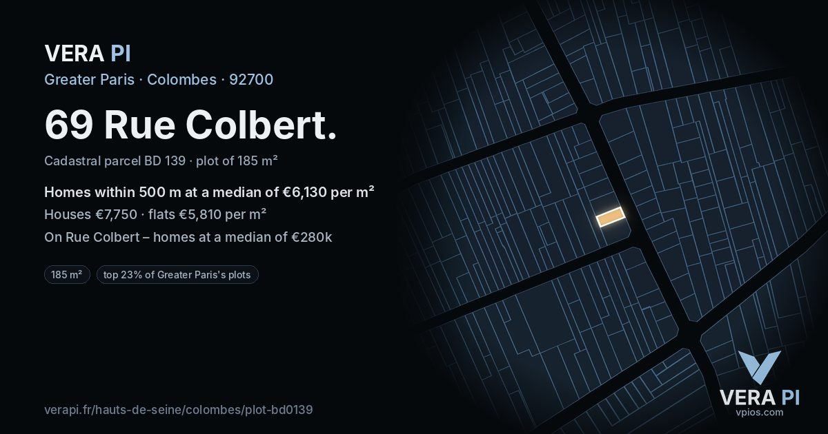69 Rue Colbert, Colombes at night – the plot lit, the parcels around coloured by the prices near them