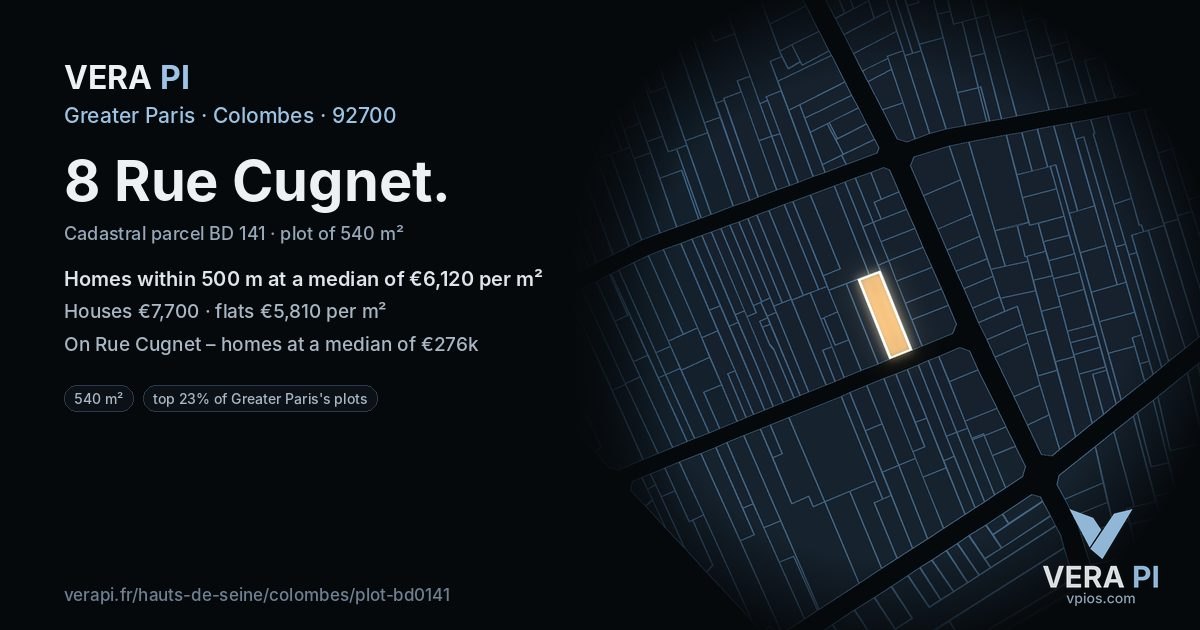 8 Rue Cugnet, Colombes at night – the plot lit, the parcels around coloured by the prices near them