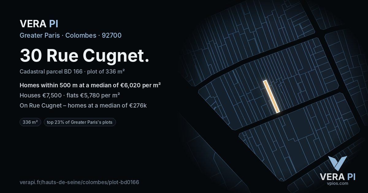 30 Rue Cugnet, Colombes at night – the plot lit, the parcels around coloured by the prices near them