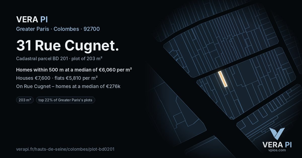 31 Rue Cugnet, Colombes at night – the plot lit, the parcels around coloured by the prices near them