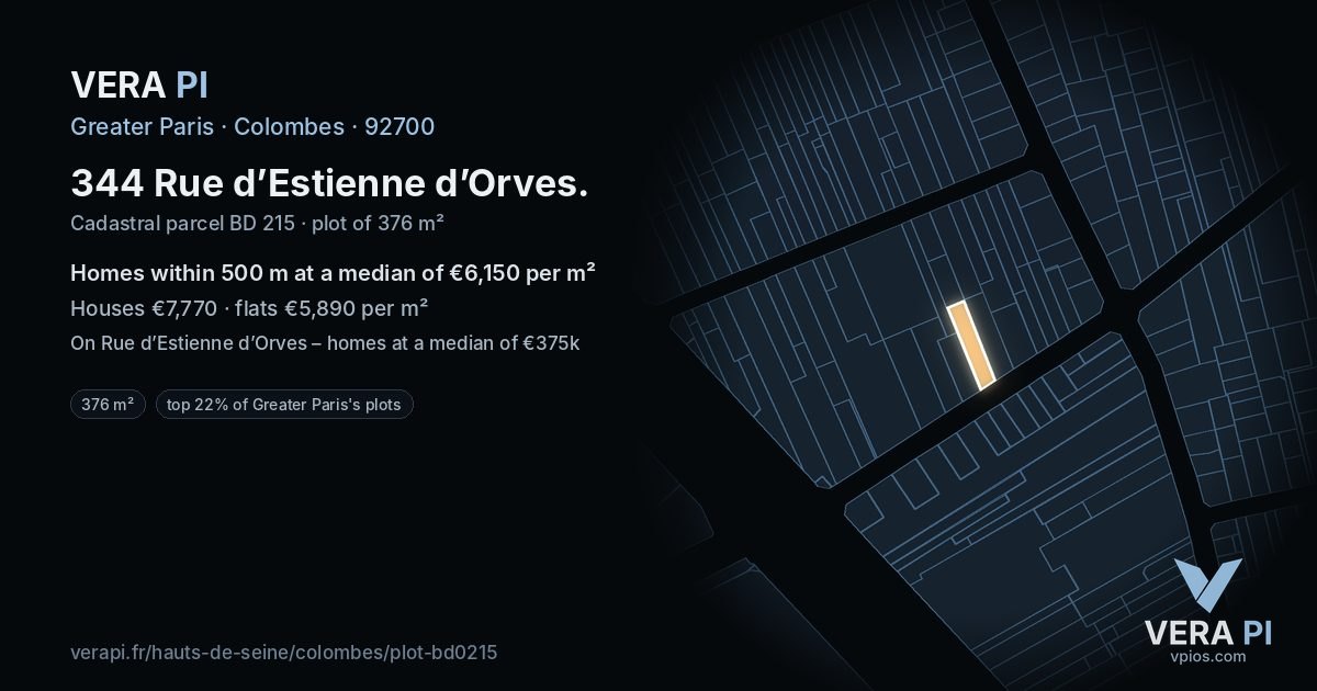 344 Rue d’Estienne d’Orves, Colombes at night – the plot lit, the parcels around coloured by the prices near them