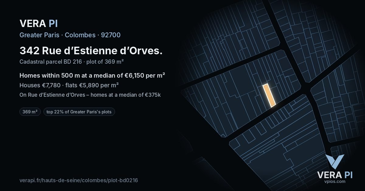 342 Rue d’Estienne d’Orves, Colombes at night – the plot lit, the parcels around coloured by the prices near them