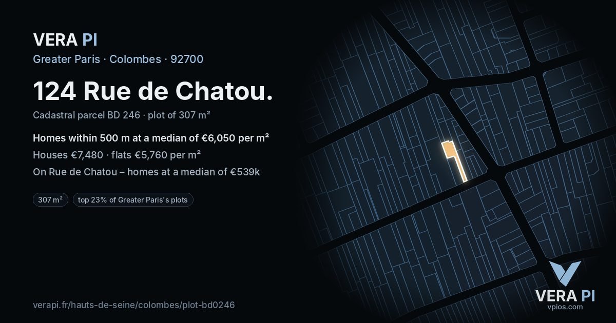 124 Rue de Chatou, Colombes at night – the plot lit, the parcels around coloured by the prices near them
