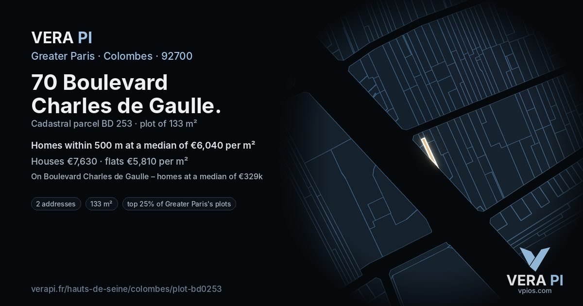 70 Boulevard Charles de Gaulle, Colombes at night – the plot lit, the parcels around coloured by the prices near them