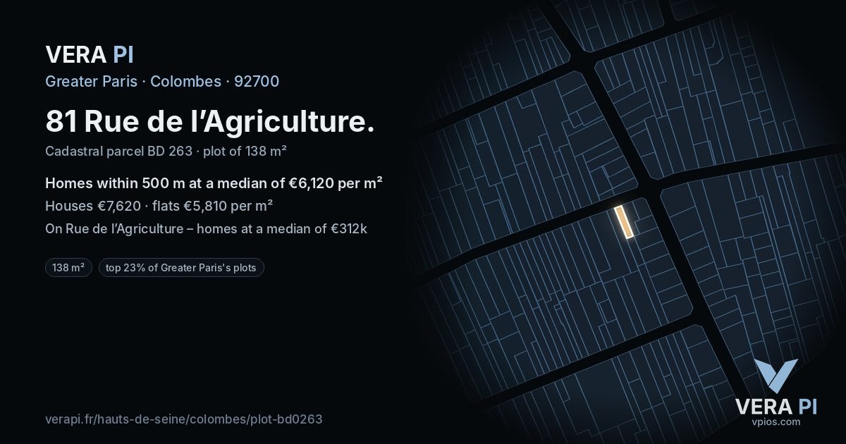 81 Rue de l’Agriculture, Colombes at night – the plot lit, the parcels around coloured by the prices near them
