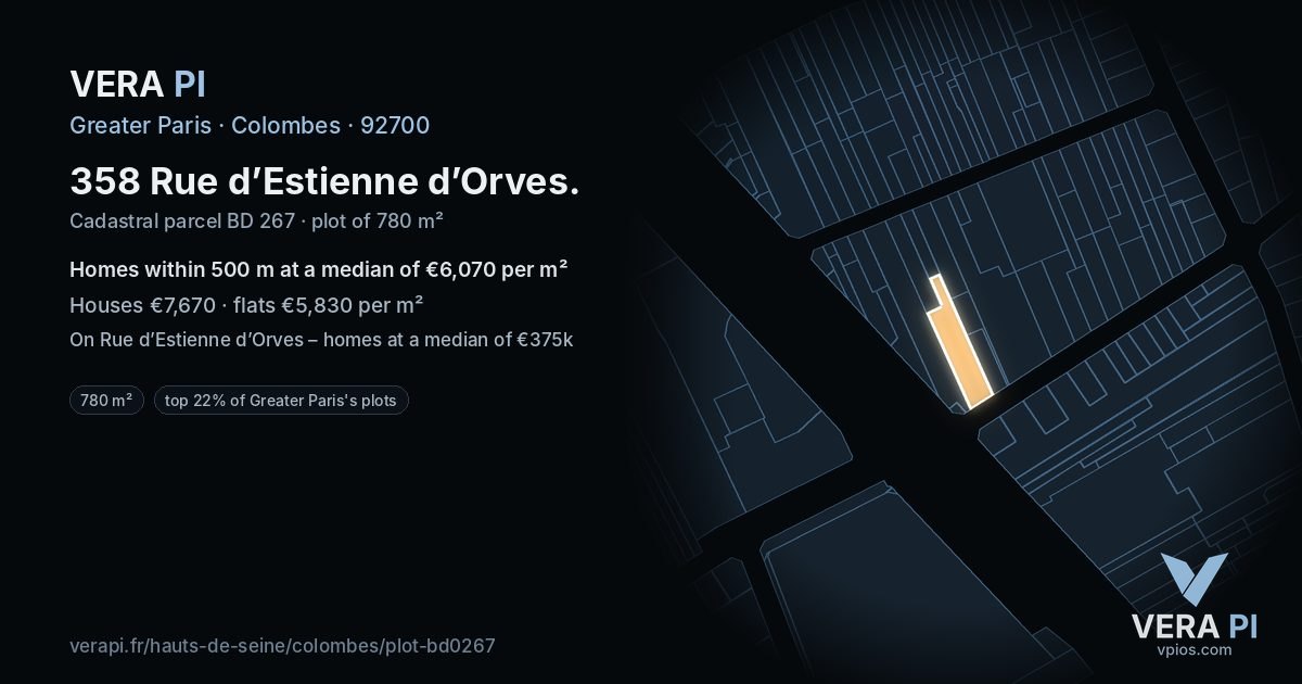 358 Rue d’Estienne d’Orves, Colombes at night – the plot lit, the parcels around coloured by the prices near them