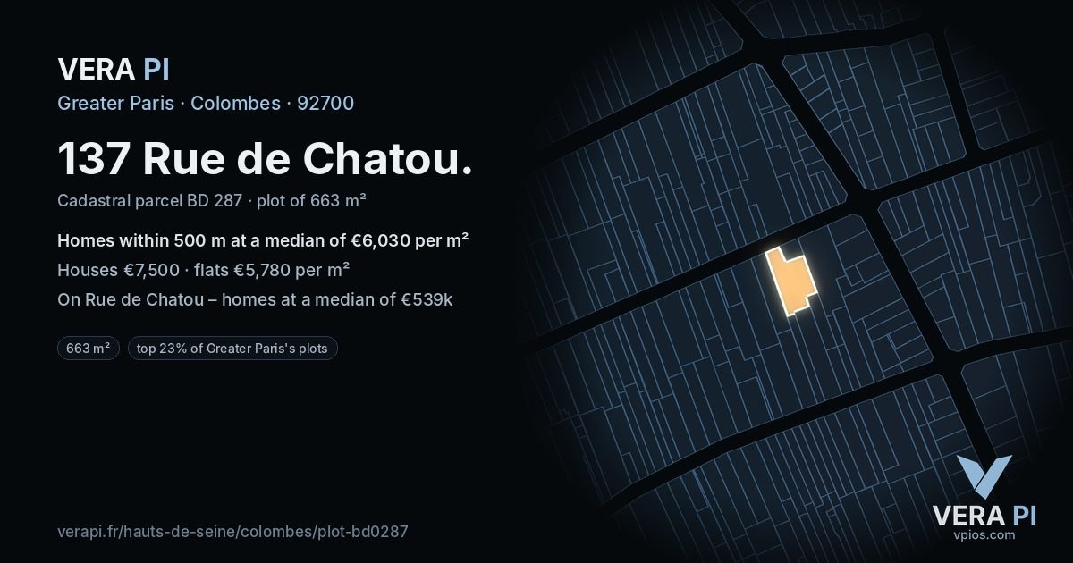 137 Rue de Chatou, Colombes at night – the plot lit, the parcels around coloured by the prices near them