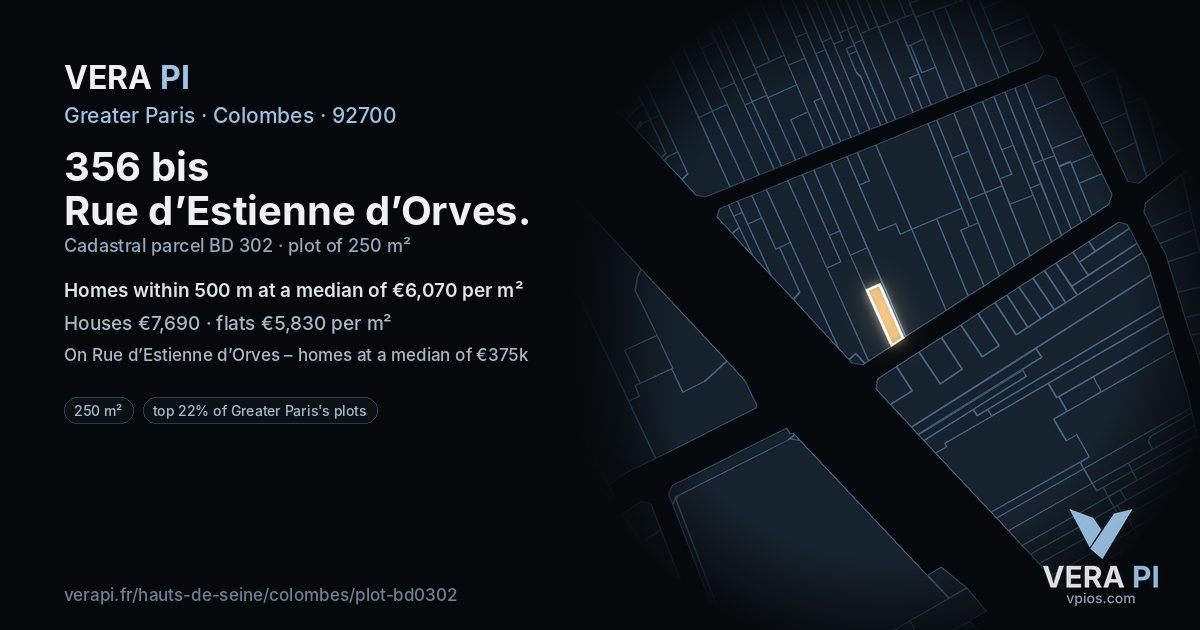 356 bis Rue d’Estienne d’Orves, Colombes at night – the plot lit, the parcels around coloured by the prices near them