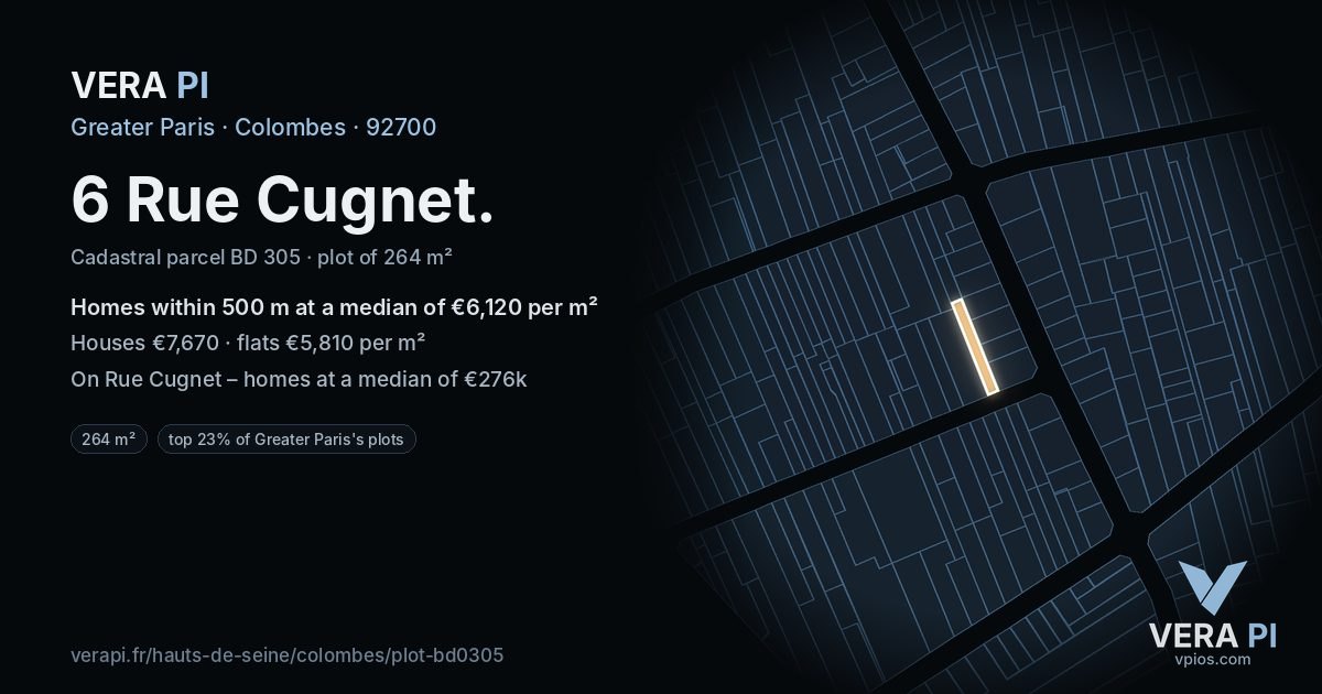 6 Rue Cugnet, Colombes at night – the plot lit, the parcels around coloured by the prices near them
