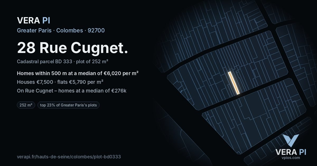 28 Rue Cugnet, Colombes at night – the plot lit, the parcels around coloured by the prices near them