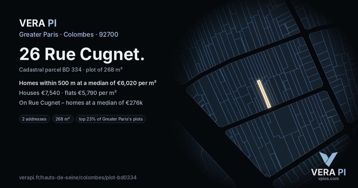26 Rue Cugnet, Colombes at night – the plot lit, the parcels around coloured by the prices near them