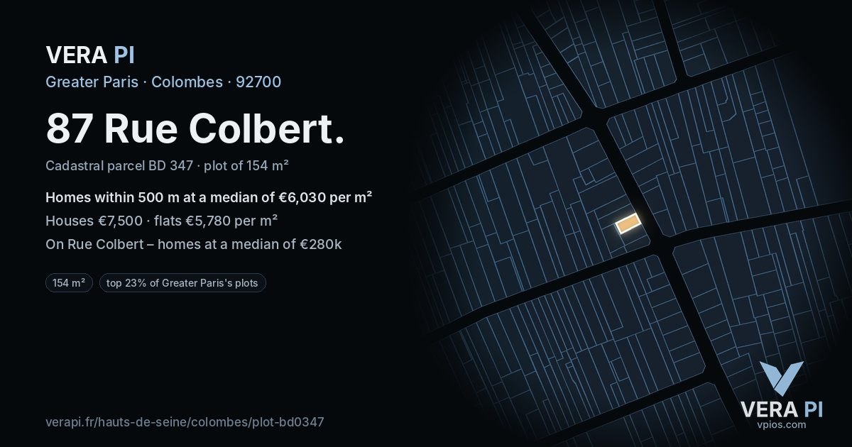 87 Rue Colbert, Colombes at night – the plot lit, the parcels around coloured by the prices near them