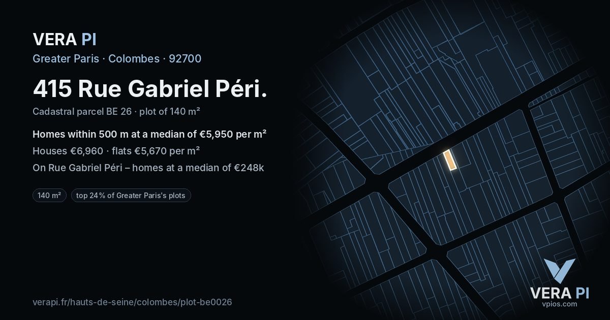 415 Rue Gabriel Péri, Colombes at night – the plot lit, the parcels around coloured by the prices near them