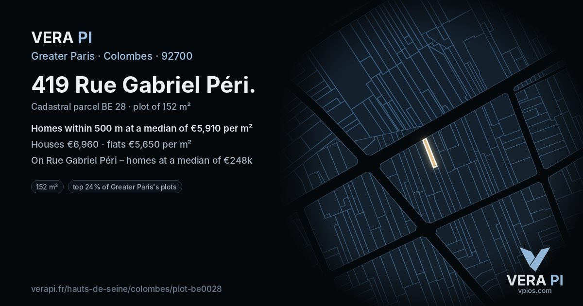 419 Rue Gabriel Péri, Colombes at night – the plot lit, the parcels around coloured by the prices near them