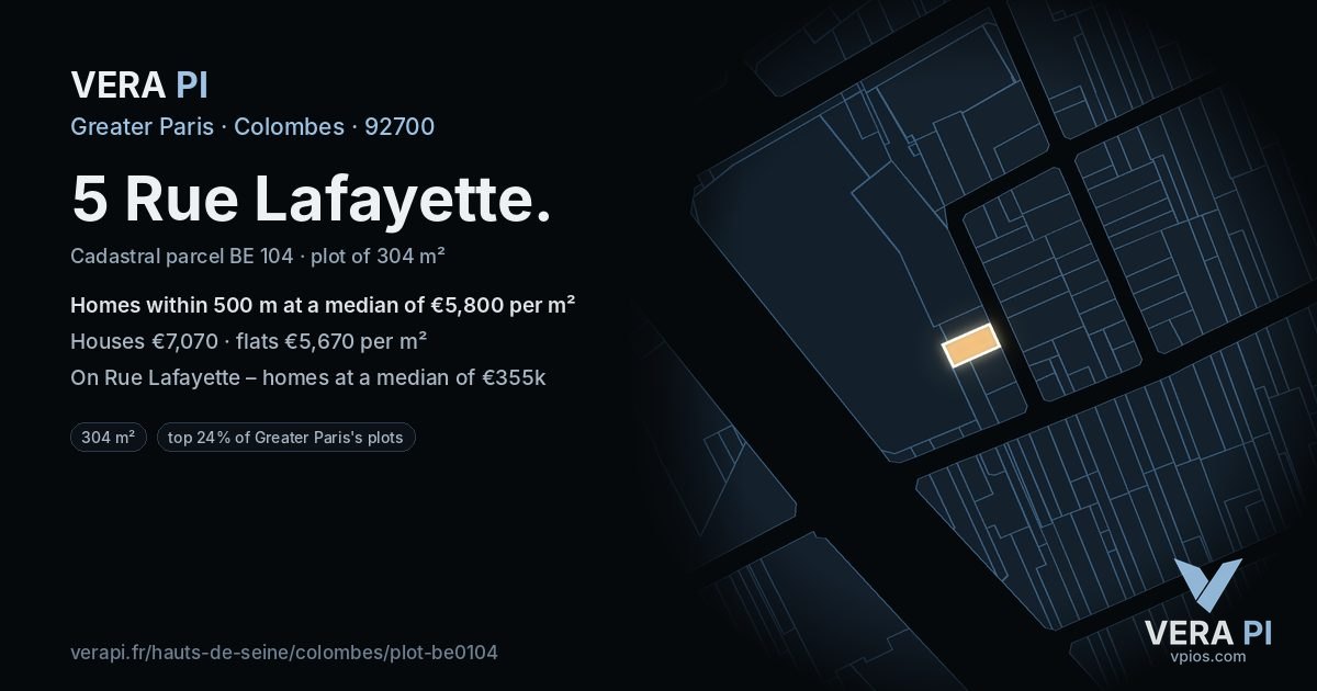 5 Rue Lafayette, Colombes at night – the plot lit, the parcels around coloured by the prices near them