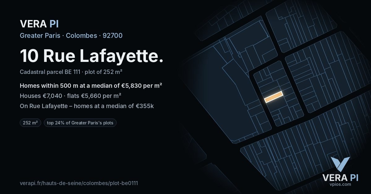 10 Rue Lafayette, Colombes at night – the plot lit, the parcels around coloured by the prices near them