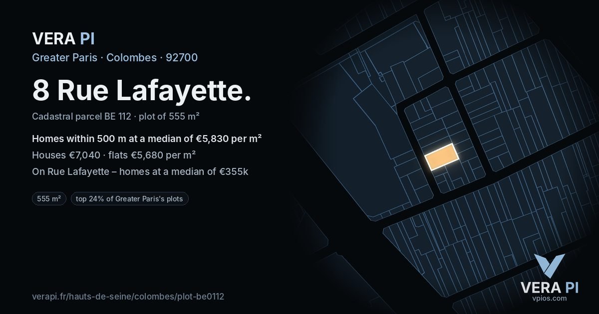 8 Rue Lafayette, Colombes at night – the plot lit, the parcels around coloured by the prices near them