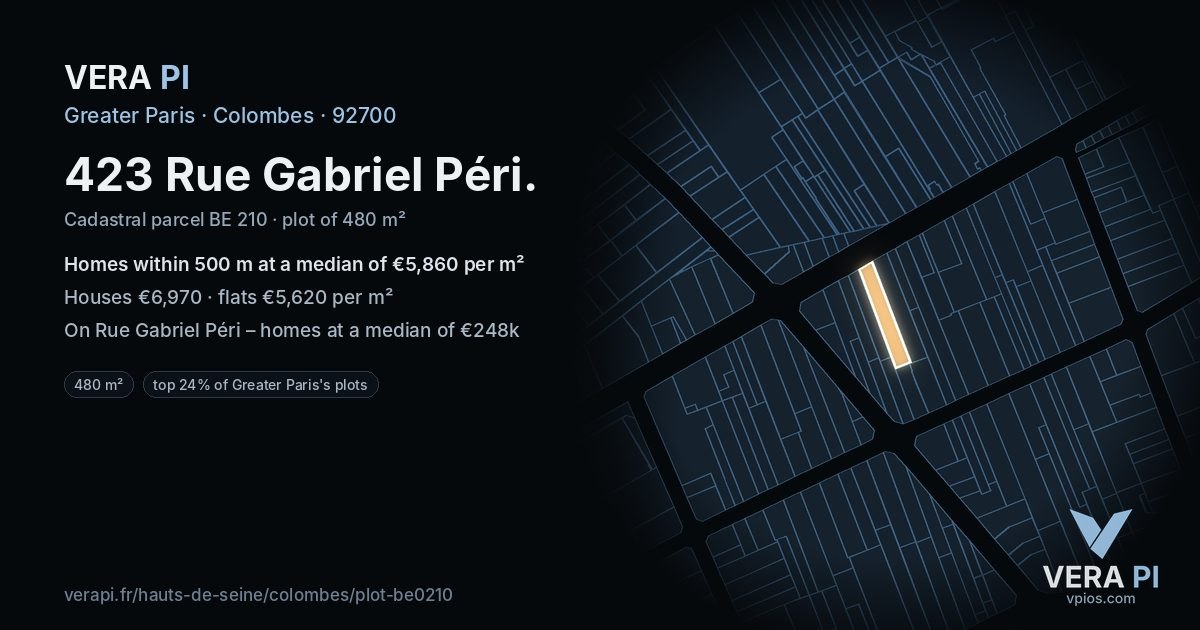 423 Rue Gabriel Péri, Colombes at night – the plot lit, the parcels around coloured by the prices near them