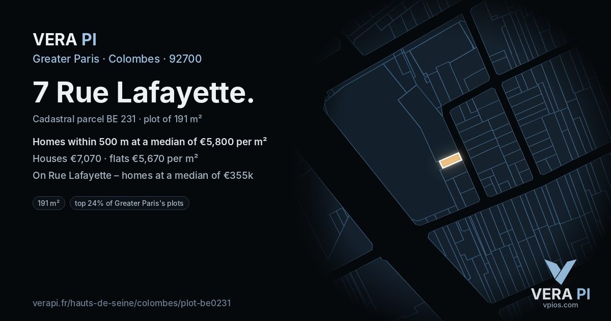 7 Rue Lafayette, Colombes at night – the plot lit, the parcels around coloured by the prices near them