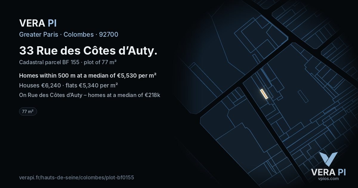 33 Rue des Côtes d’Auty, Colombes at night – the plot lit, the parcels around coloured by the prices near them