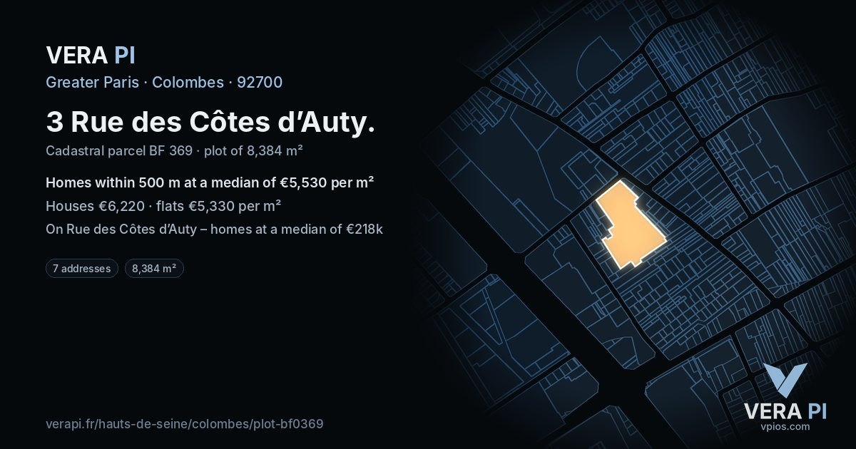 3 Rue des Côtes d’Auty, Colombes at night – the plot lit, the parcels around coloured by the prices near them