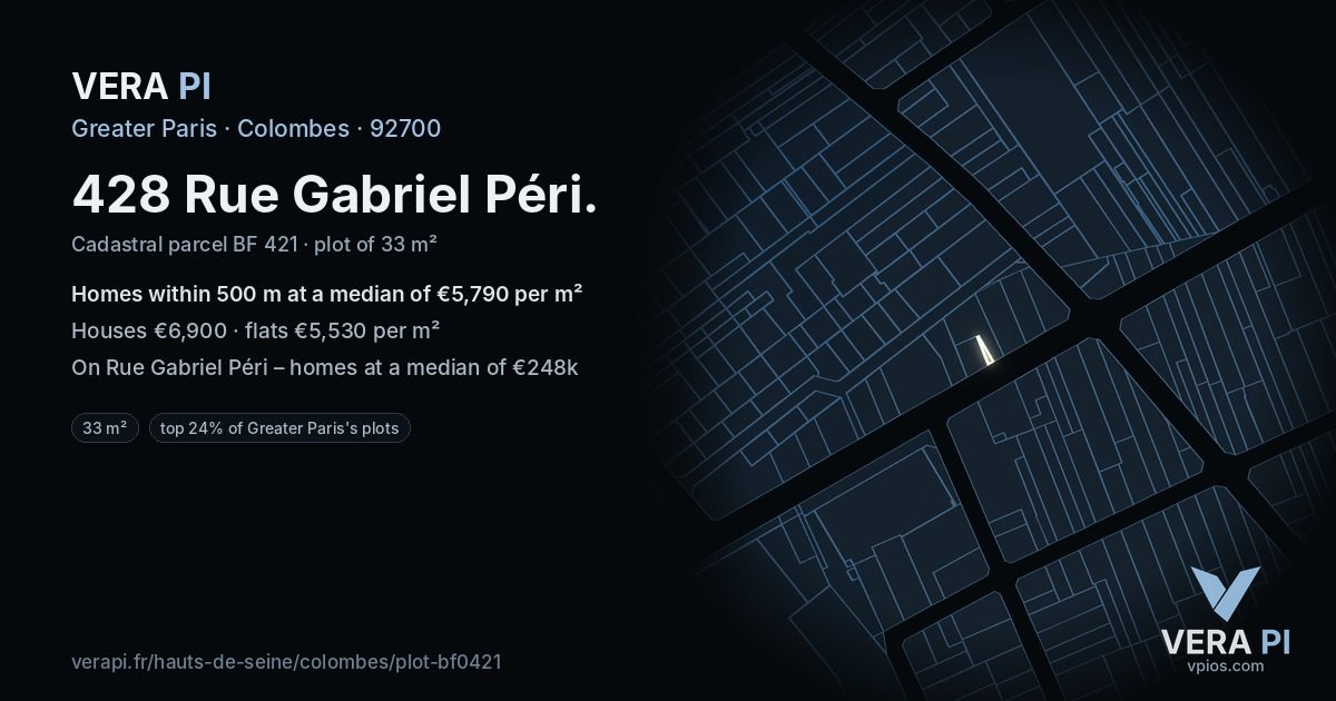 428 Rue Gabriel Péri, Colombes at night – the plot lit, the parcels around coloured by the prices near them