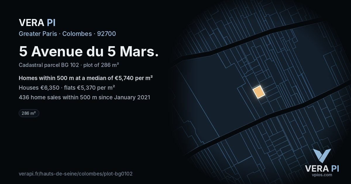 5 Avenue du 5 Mars, Colombes at night – the plot lit, the parcels around coloured by the prices near them
