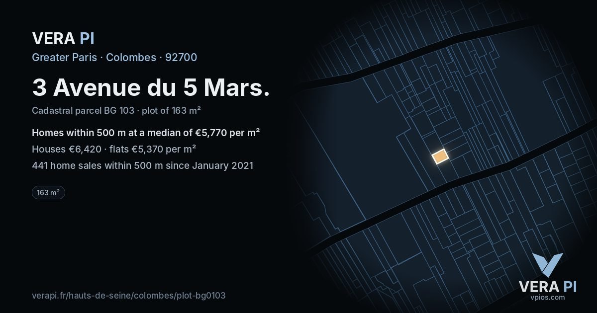 3 Avenue du 5 Mars, Colombes at night – the plot lit, the parcels around coloured by the prices near them