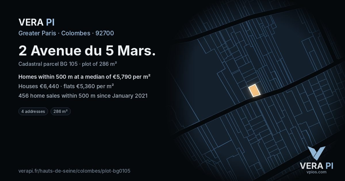 2 Avenue du 5 Mars, Colombes at night – the plot lit, the parcels around coloured by the prices near them