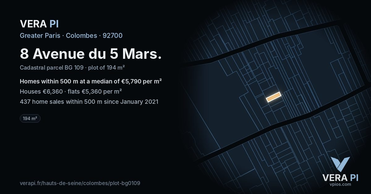 8 Avenue du 5 Mars, Colombes at night – the plot lit, the parcels around coloured by the prices near them