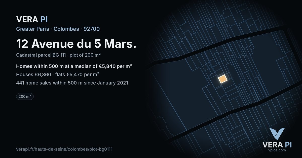 12 Avenue du 5 Mars, Colombes at night – the plot lit, the parcels around coloured by the prices near them