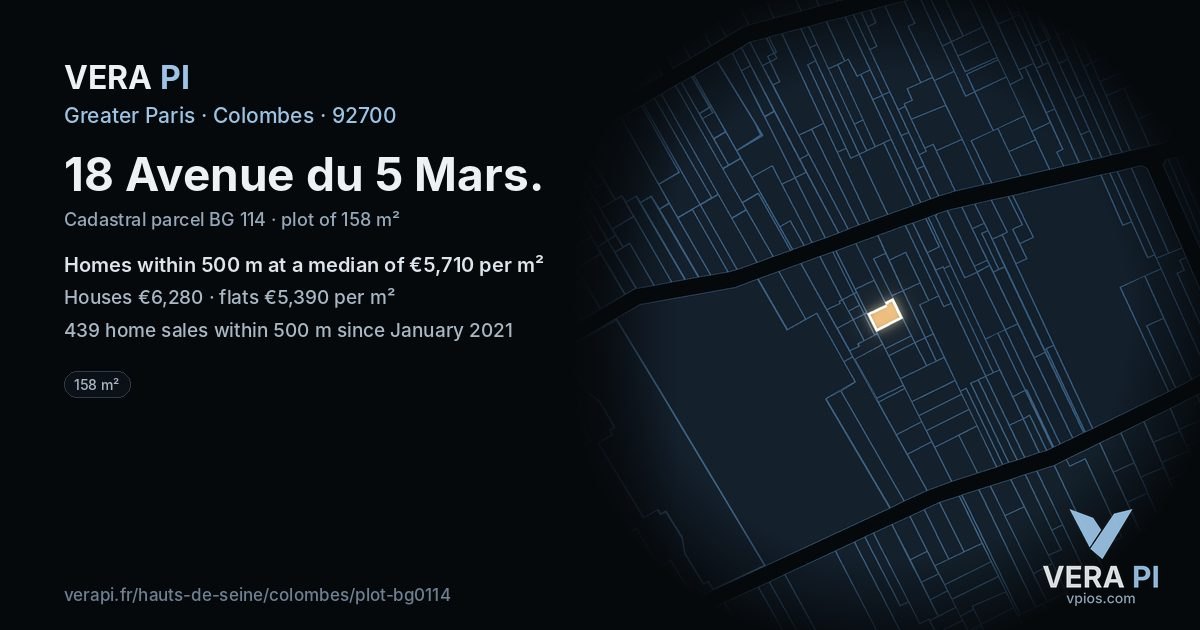 18 Avenue du 5 Mars, Colombes at night – the plot lit, the parcels around coloured by the prices near them
