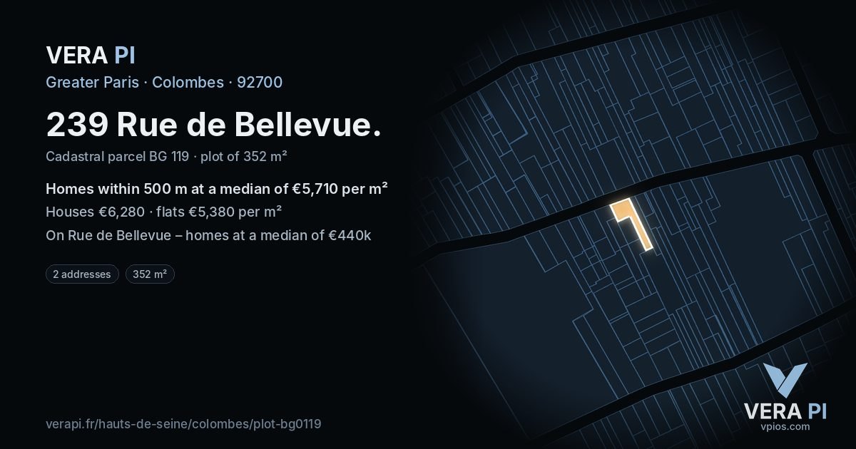239 Rue de Bellevue, Colombes at night – the plot lit, the parcels around coloured by the prices near them