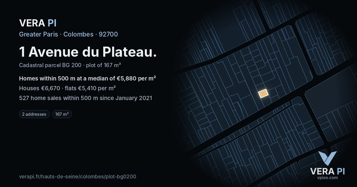 1 Avenue du Plateau, Colombes at night – the plot lit, the parcels around coloured by the prices near them