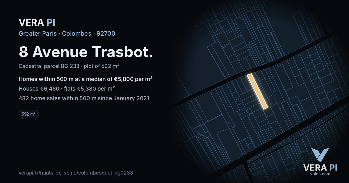 8 Avenue Trasbot, Colombes at night – the plot lit, the parcels around coloured by the prices near them