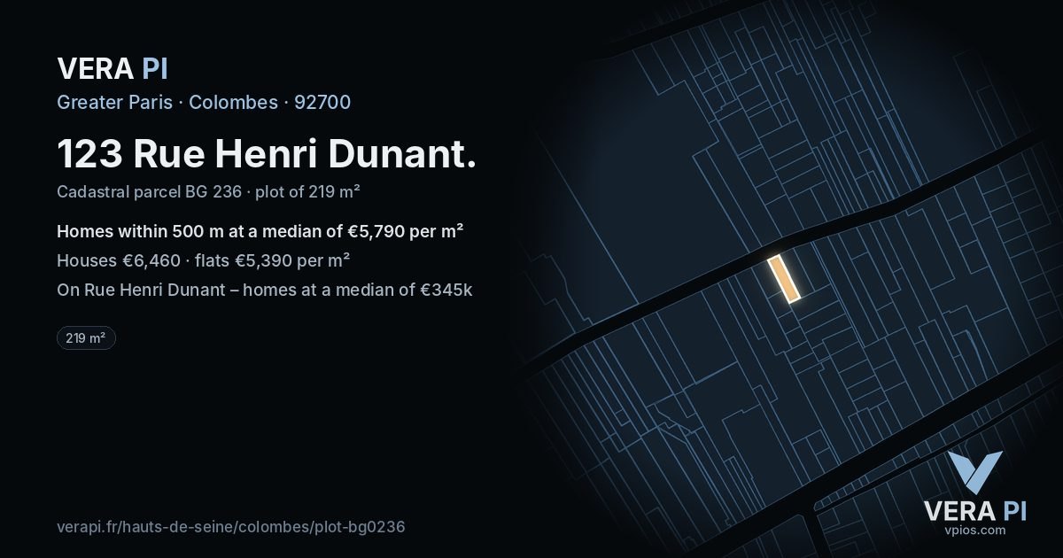 123 Rue Henri Dunant, Colombes at night – the plot lit, the parcels around coloured by the prices near them