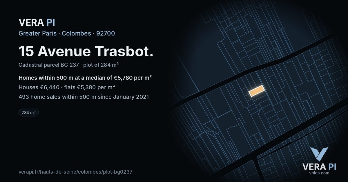 15 Avenue Trasbot, Colombes at night – the plot lit, the parcels around coloured by the prices near them