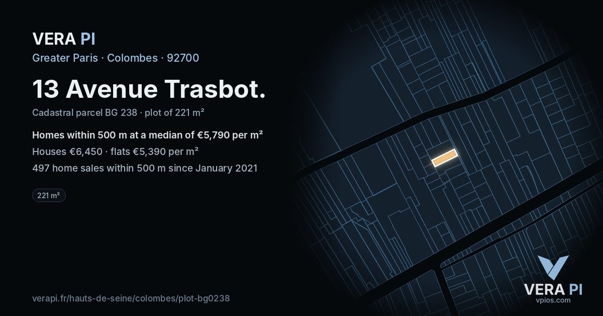 13 Avenue Trasbot, Colombes at night – the plot lit, the parcels around coloured by the prices near them