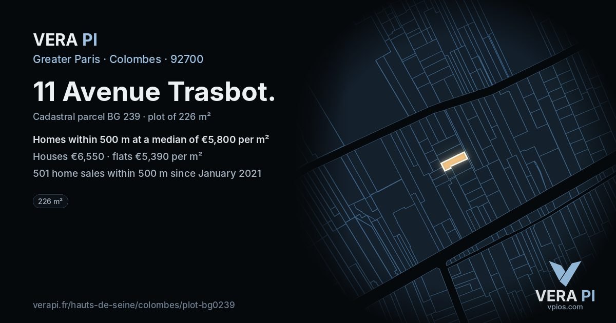 11 Avenue Trasbot, Colombes at night – the plot lit, the parcels around coloured by the prices near them