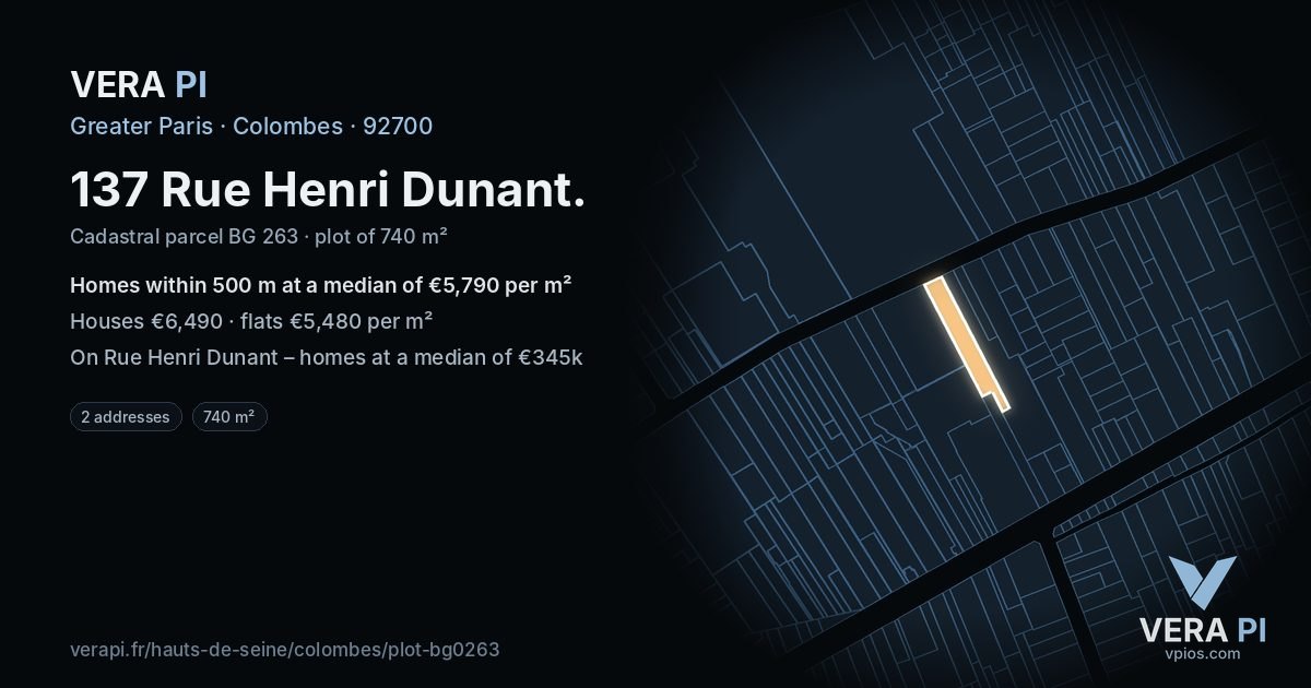 137 Rue Henri Dunant, Colombes at night – the plot lit, the parcels around coloured by the prices near them