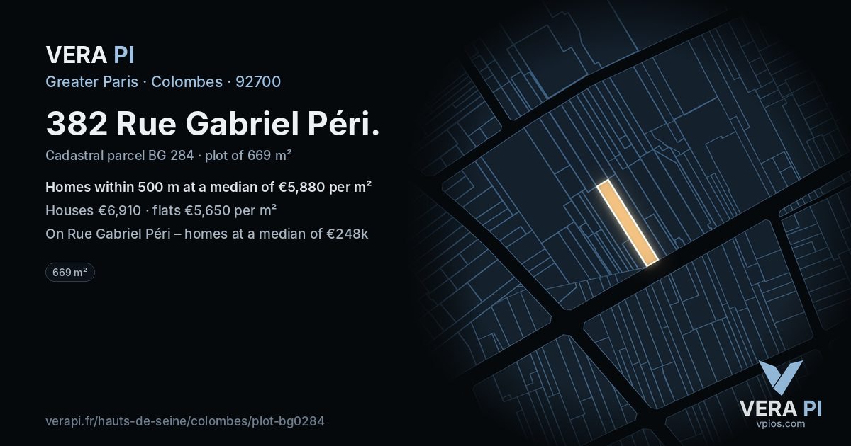 382 Rue Gabriel Péri, Colombes at night – the plot lit, the parcels around coloured by the prices near them