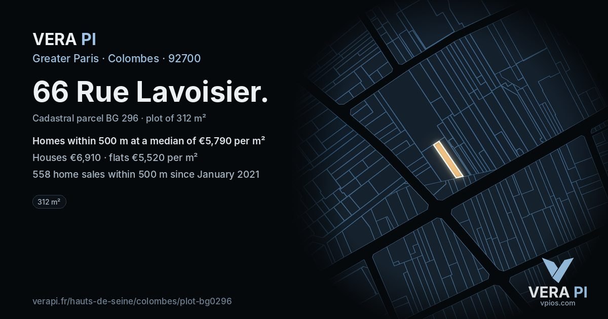 66 Rue Lavoisier, Colombes at night – the plot lit, the parcels around coloured by the prices near them