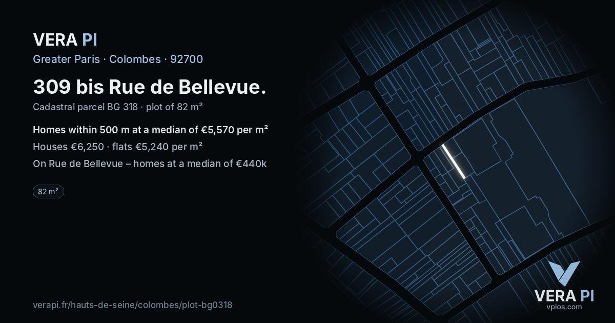 309 bis Rue de Bellevue, Colombes at night – the plot lit, the parcels around coloured by the prices near them