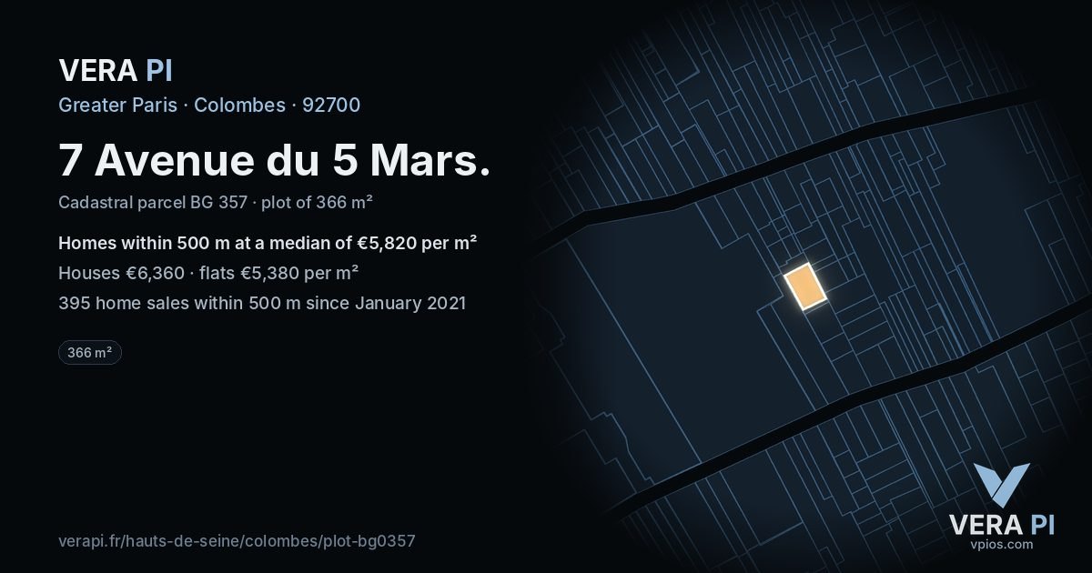 7 Avenue du 5 Mars, Colombes at night – the plot lit, the parcels around coloured by the prices near them