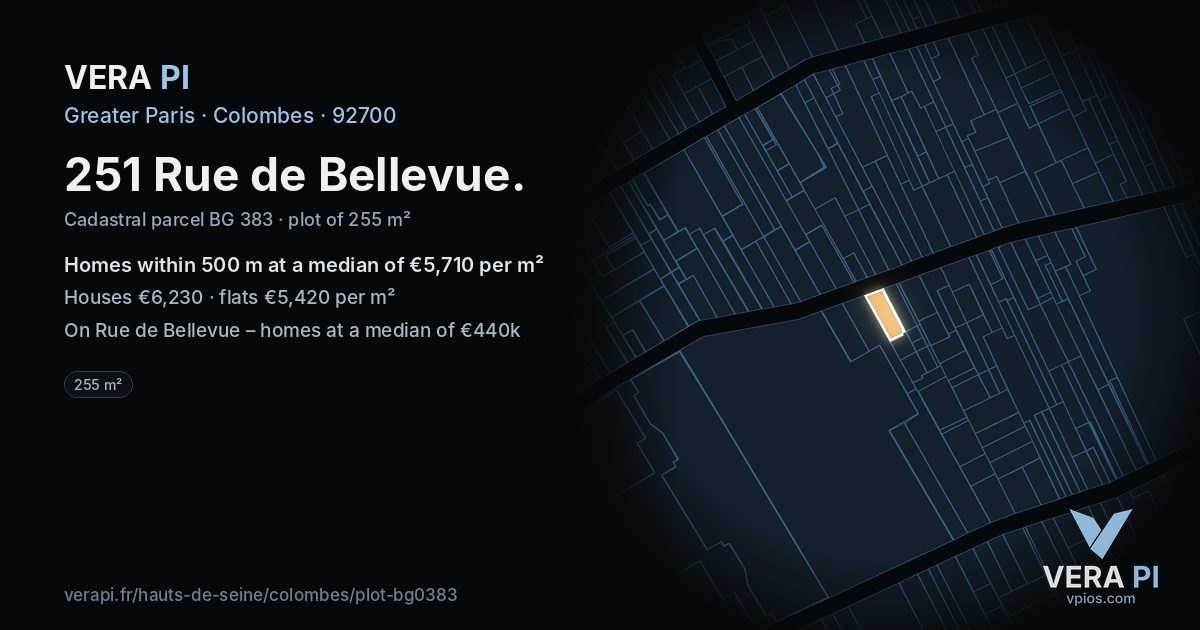 251 Rue de Bellevue, Colombes at night – the plot lit, the parcels around coloured by the prices near them