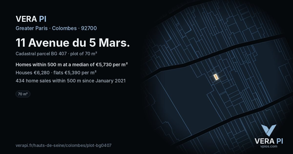 11 Avenue du 5 Mars, Colombes at night – the plot lit, the parcels around coloured by the prices near them