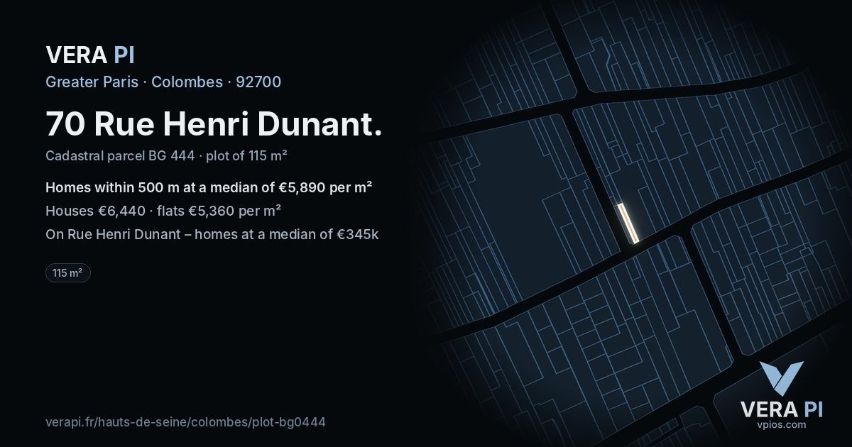 70 Rue Henri Dunant, Colombes at night – the plot lit, the parcels around coloured by the prices near them