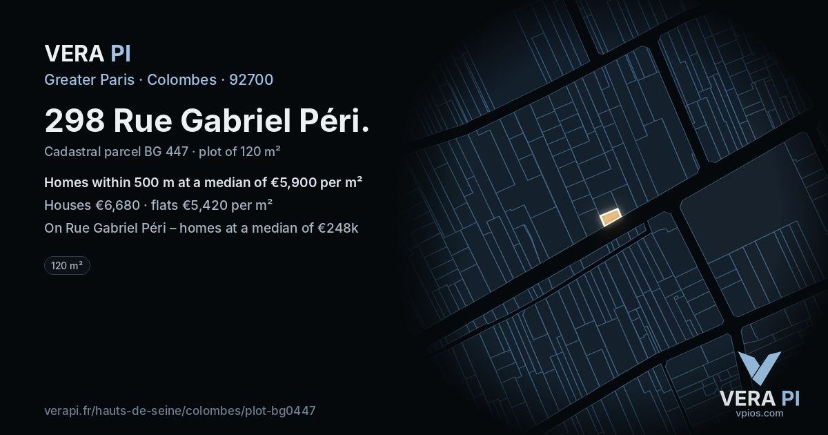 298 Rue Gabriel Péri, Colombes at night – the plot lit, the parcels around coloured by the prices near them