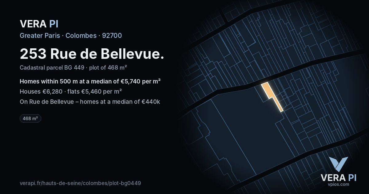 253 Rue de Bellevue, Colombes at night – the plot lit, the parcels around coloured by the prices near them